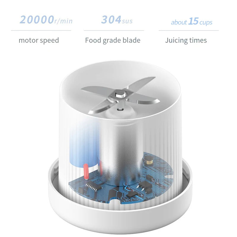 Portable Mini Electric Juicers