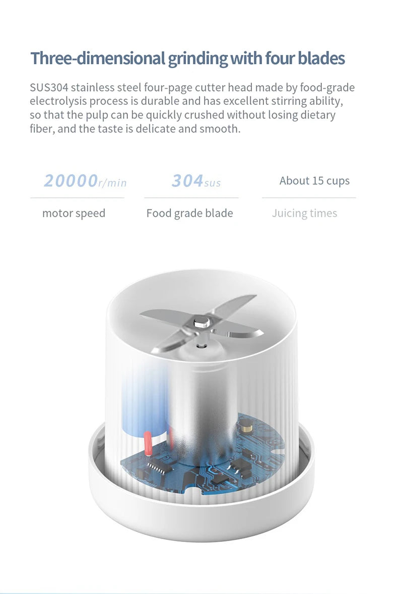 Portable Mini Electric Juicers